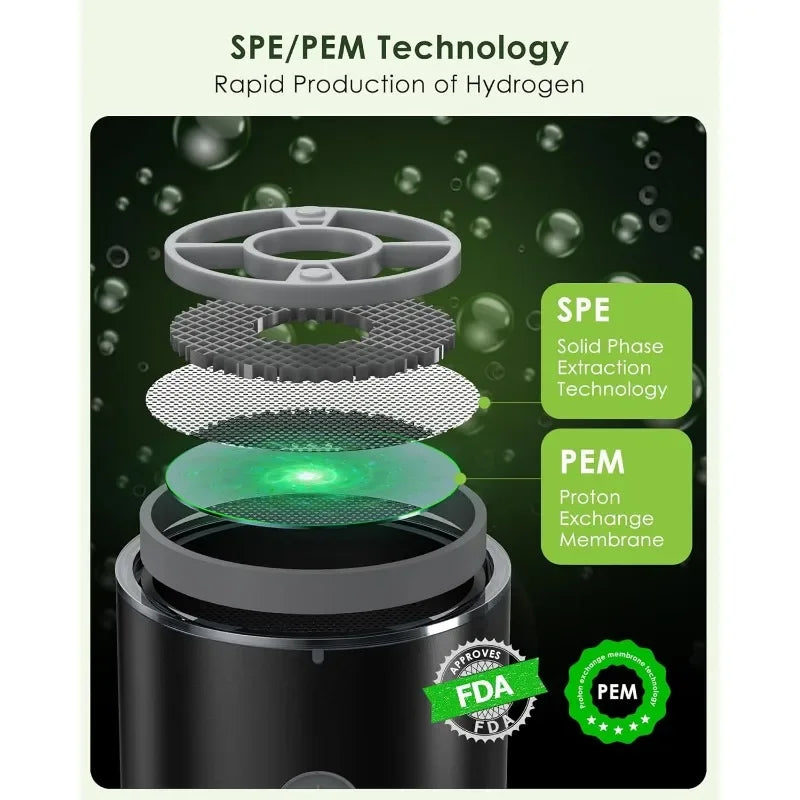 Hydrogen Water Bottle,3 Min Rapid Hydrogen Water Bottle Generator with SPE PEM Technology Portable Hydro Water Bottle Suitable